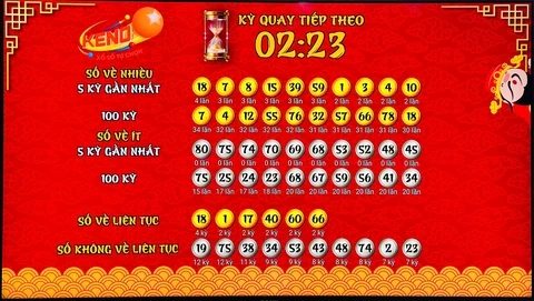 Khám Phá Win777: Nền Tảng Giải Trí Thể Thao Đỉnh Cao
